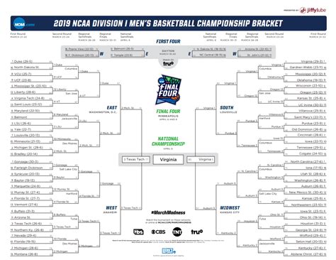 bracket odds calculator|Probability of a Perfect Bracket .